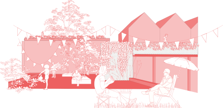 tutto bene Hauptvisu Thurgauerstrasse Teilgebiet C