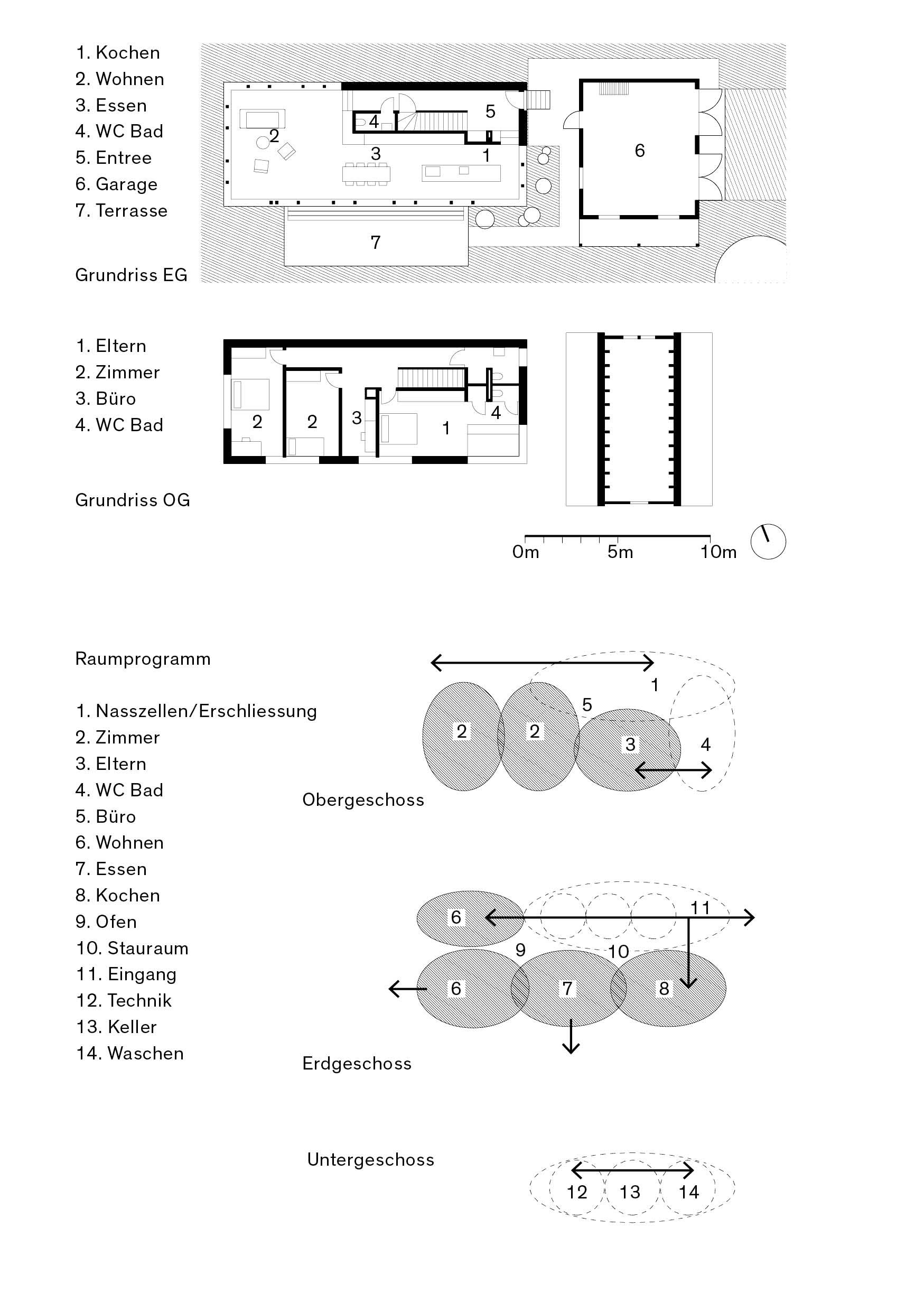 Details EFH in Hemishofen, SH