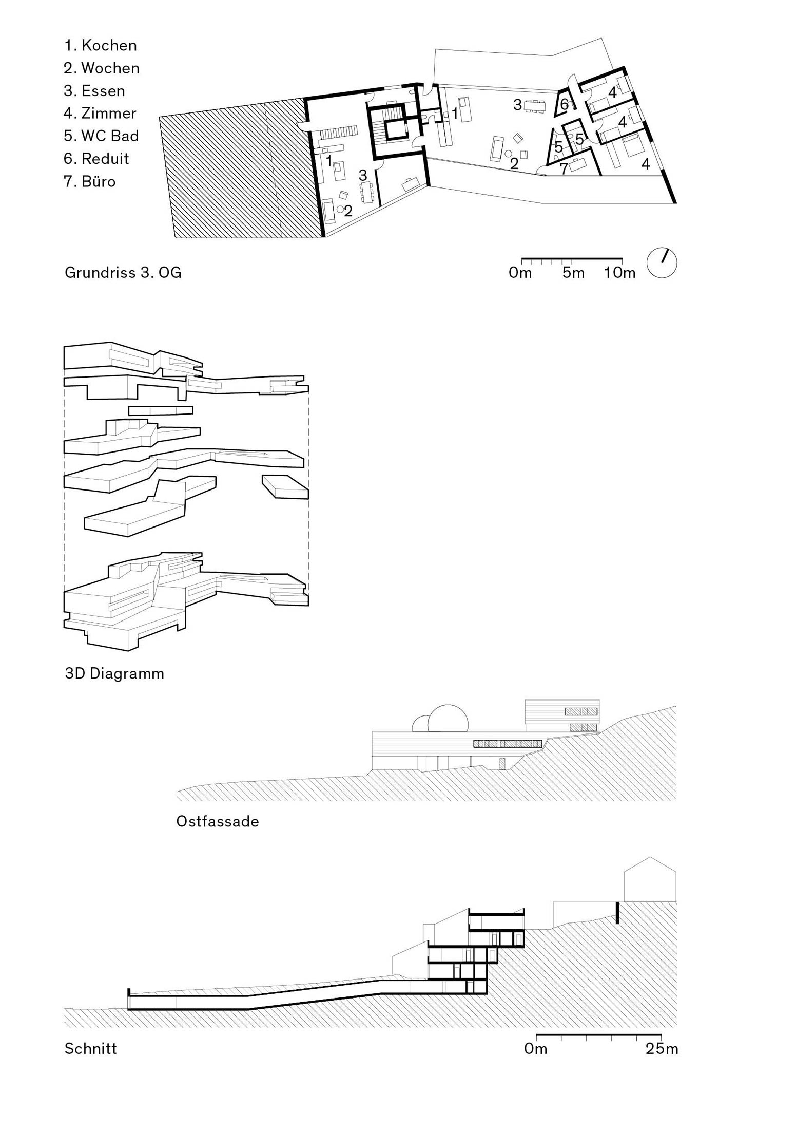 Details MFH Weissthurngut, Eigentumswohnungen SH