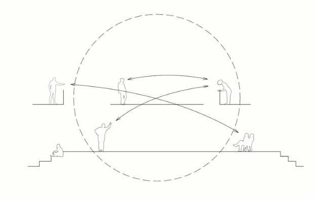 Schema Raum auf mehreren Ebenen