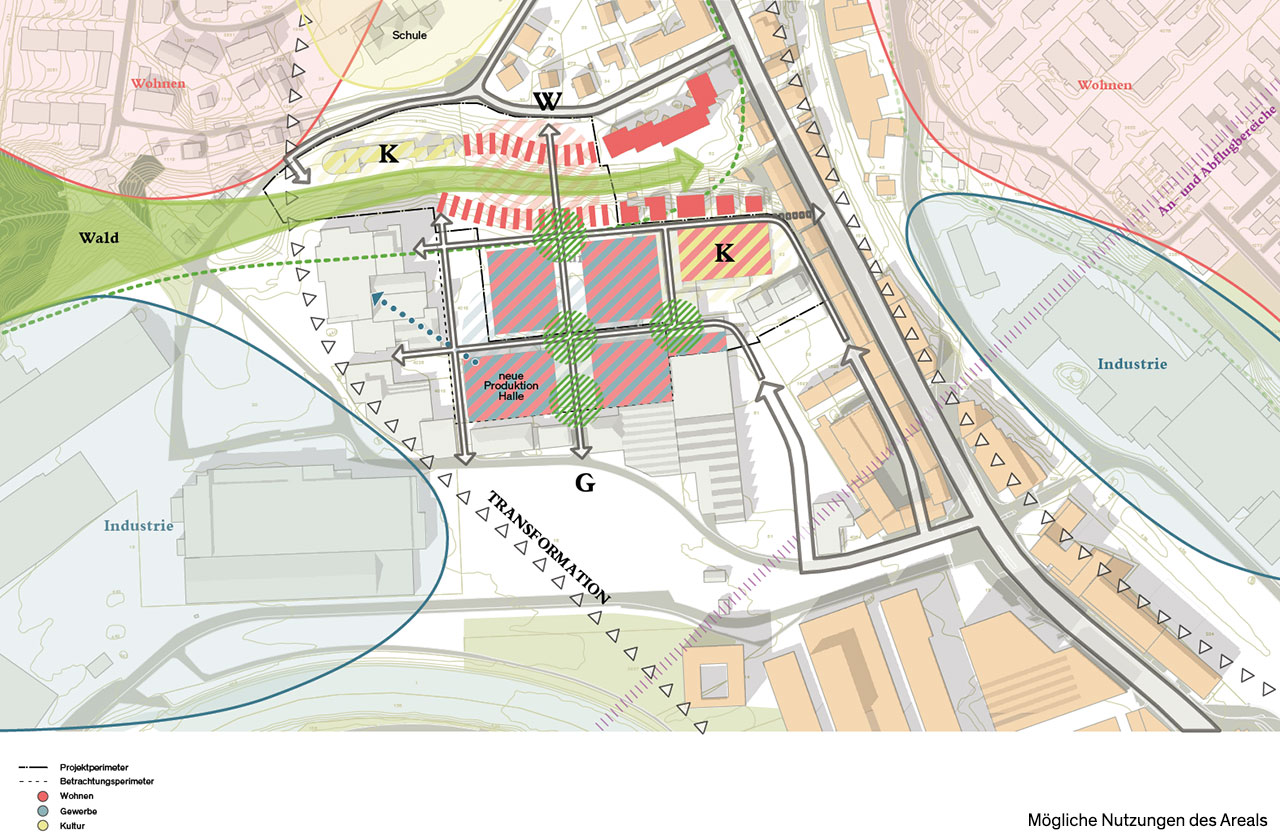 Mögliche Nutzungen des Areals