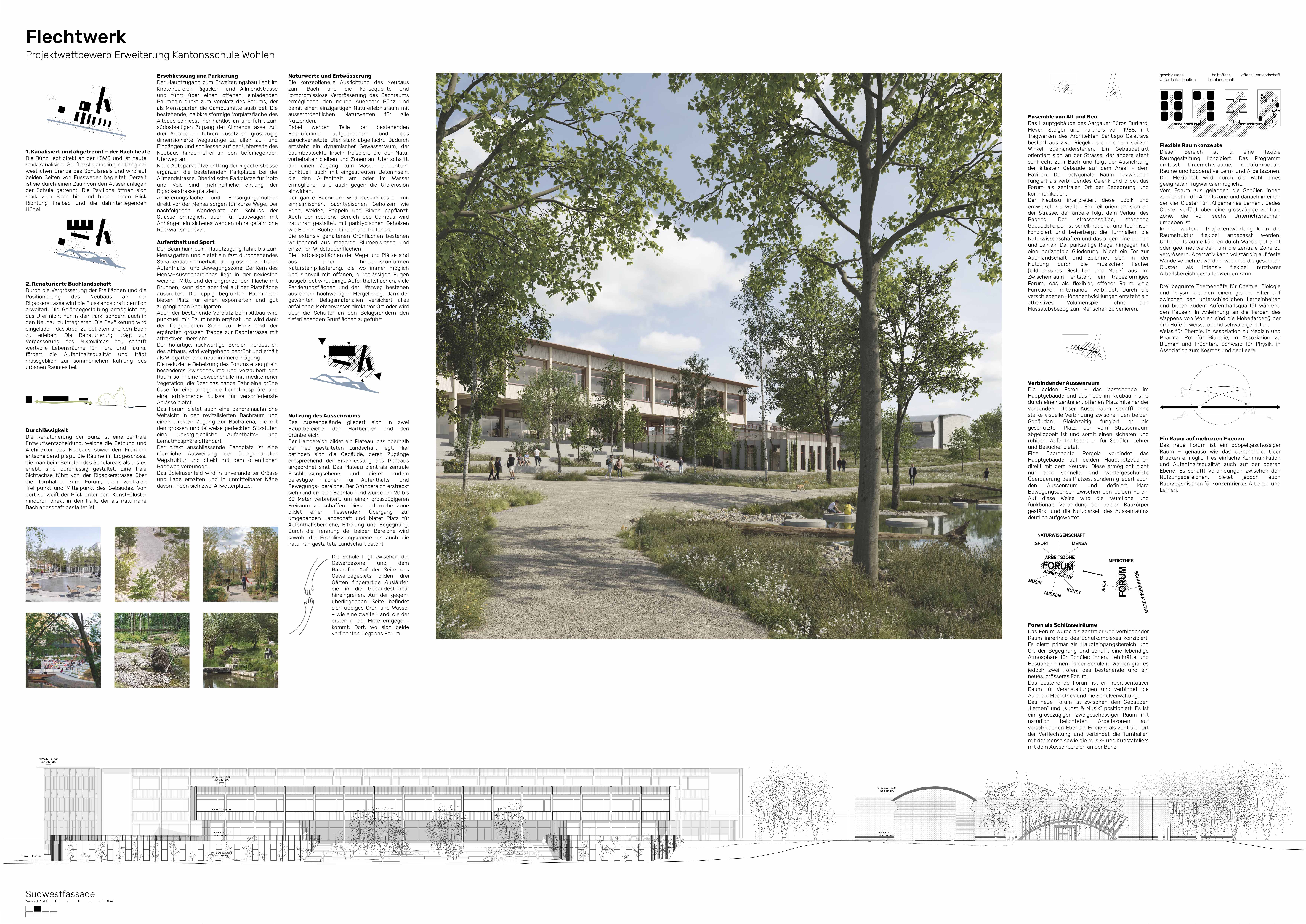 Kanti Wohlen Wettbewerbsplakat 2