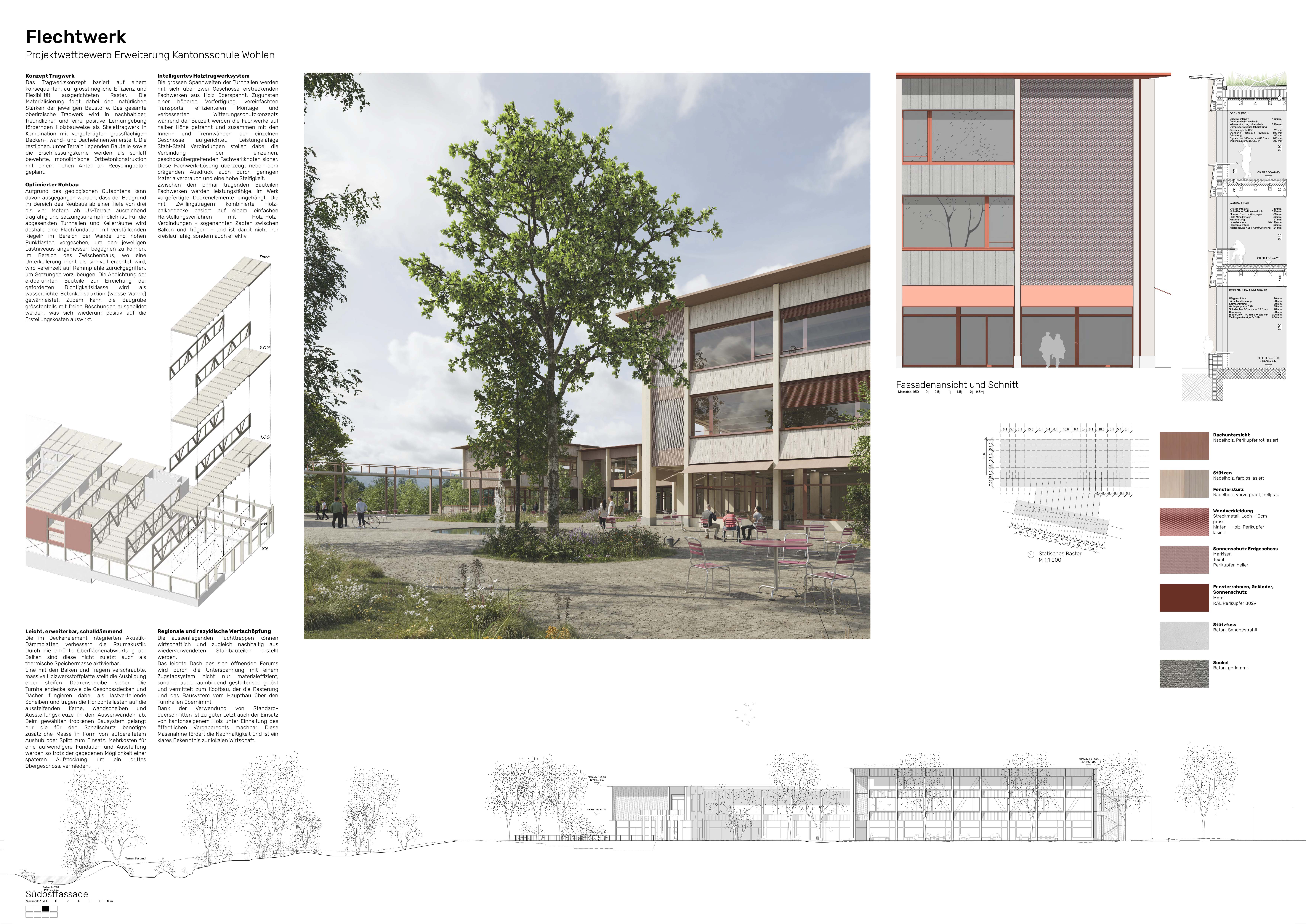 Kanti Wohlen Wettbewerbsplakat 3