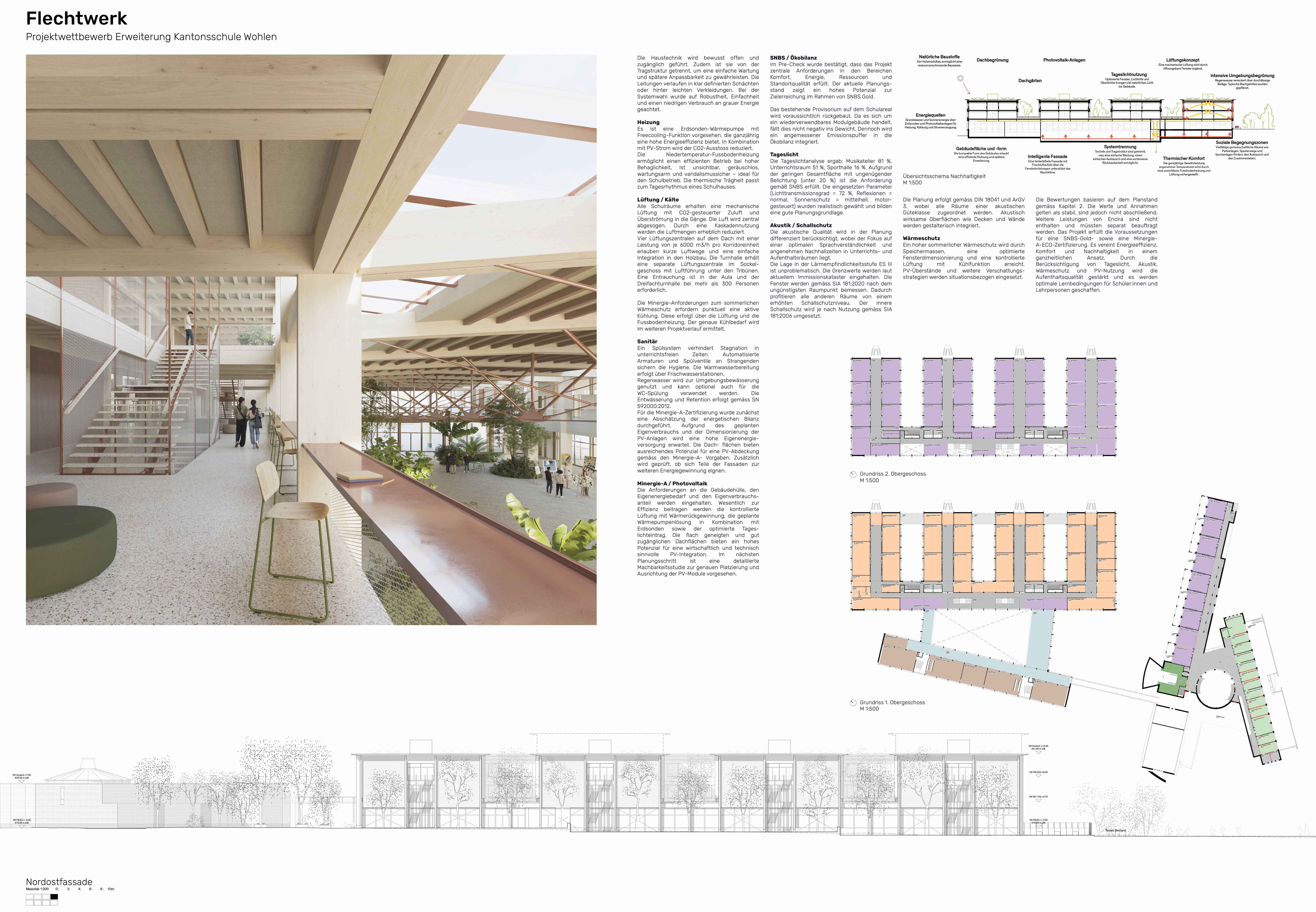 Kanti Wohlen Wettbewerbsplakat 4